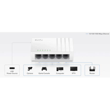 Switch 5p cudy gs105u [gs105u]