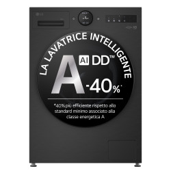 Lavatrice lg f4x7013tbb serie x7 libera installazione caricamento