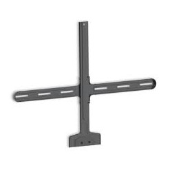 Kit di montaggio owl labs per telecamera/altoparlanti per videoconferenza