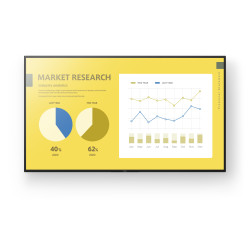 Public display led 75" sony fw-75ez20l 4k ultra hd 3840x2160p