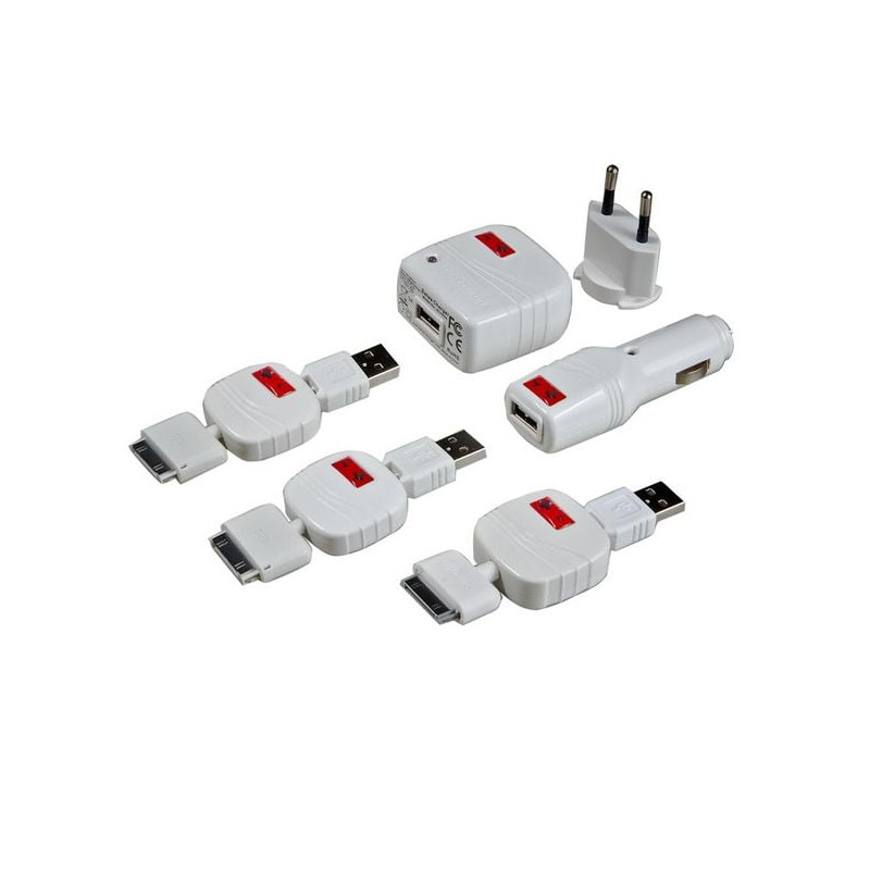 kit per ricarica ipack [ipack]