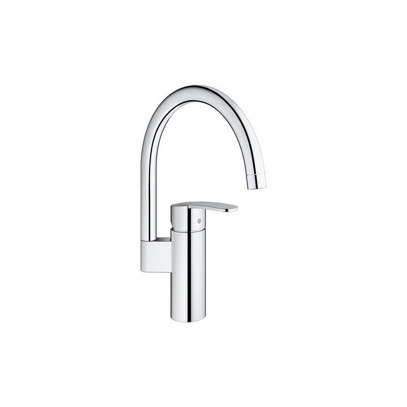 miscelatore grohe per cucina