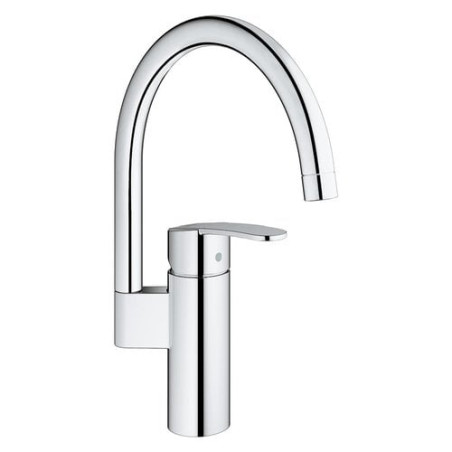 miscelatore grohe per cucina