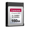 scheda cfexpress 160gb transcend slc cfexpress 860 tipo b nero [ts160gcfe860]