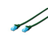 patchkabel digitus rj45 u/utp cat5e 3.00m gr?n hebelschutz [dk-1512-030/g]