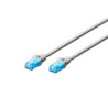 patchkabel digitus rj45 u/utp cat5e 7.00m grau hebelschutz [dk-1512-070]