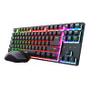 set tastiera e mouse trust gxt 832 wireless nero