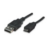 Cavo usb 2.0 hi-speed per collegamento periferiche