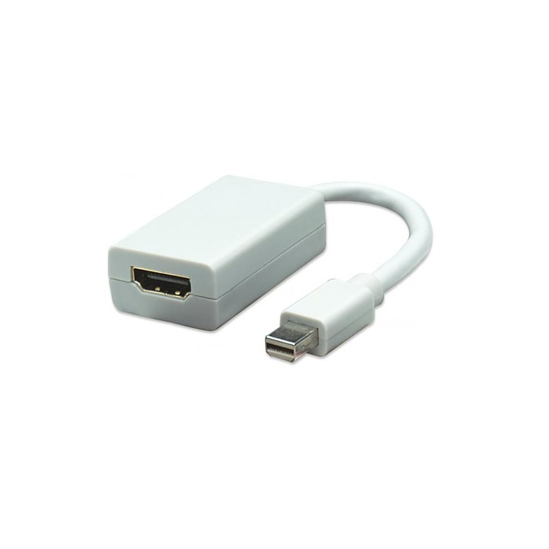 Adattatore mini-displayport a hdmi