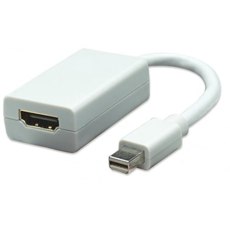 Adattatore mini-displayport a hdmi
