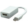 Adattatore mini-displayport a hdmi