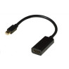 adattatore di rete link mini displayport 1.4 maschio a hdmi 2.0 femmina