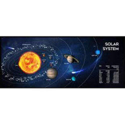 mouse pad gembird cosmo per gaming nero [mp-solarsystem-xl-01]