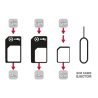 Adattatore celly 3in1 per sim