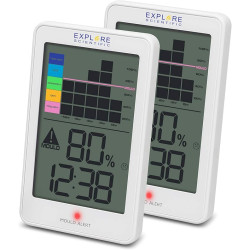 termoigrometro explore scientific wsh-0008 termo/igrometro con