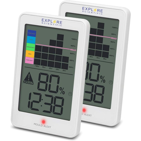 termoigrometro explore scientific wsh-0008 termo/igrometro con