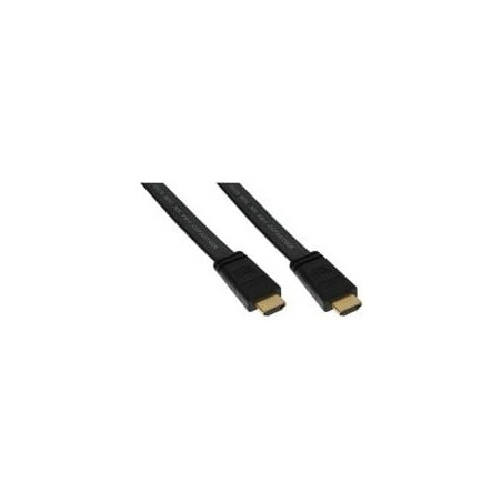 Inline high speed hdmi flat cable with ethernet 19pin type-a
