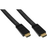 Inline high speed hdmi flat cable with ethernet 19pin type-a
