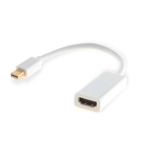 adattatore savio cl-57 mini displayport a hdmi m/f bianco
