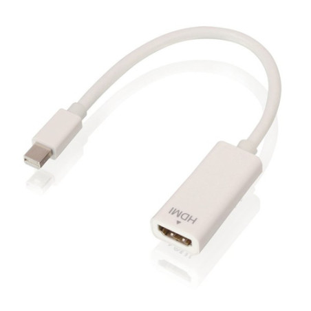 cavo lindy mini displayport/hdmi bianco
