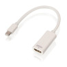 cavo lindy mini displayport/hdmi bianco