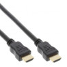 inline 2m hdmi 2m hdmi hdmi nero cavo hdmi