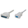 Cavo null modem 25 db maschio 9 db femmina 1,80 mt