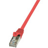 Cavo di rete patch in cca schermato cat. 6 rosso f/utp 5 m bulk