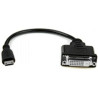 adattatore hdmi igloo hdmi m a dvi f [fa-45]