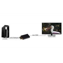 adattatore displayport link 1.2 maschio - hdmi 1.4 femmina 4k