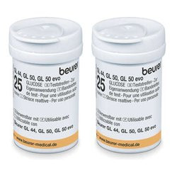 Strisce reattive - beurer