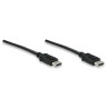 cavo audio/video displayport m/m 2 m nero