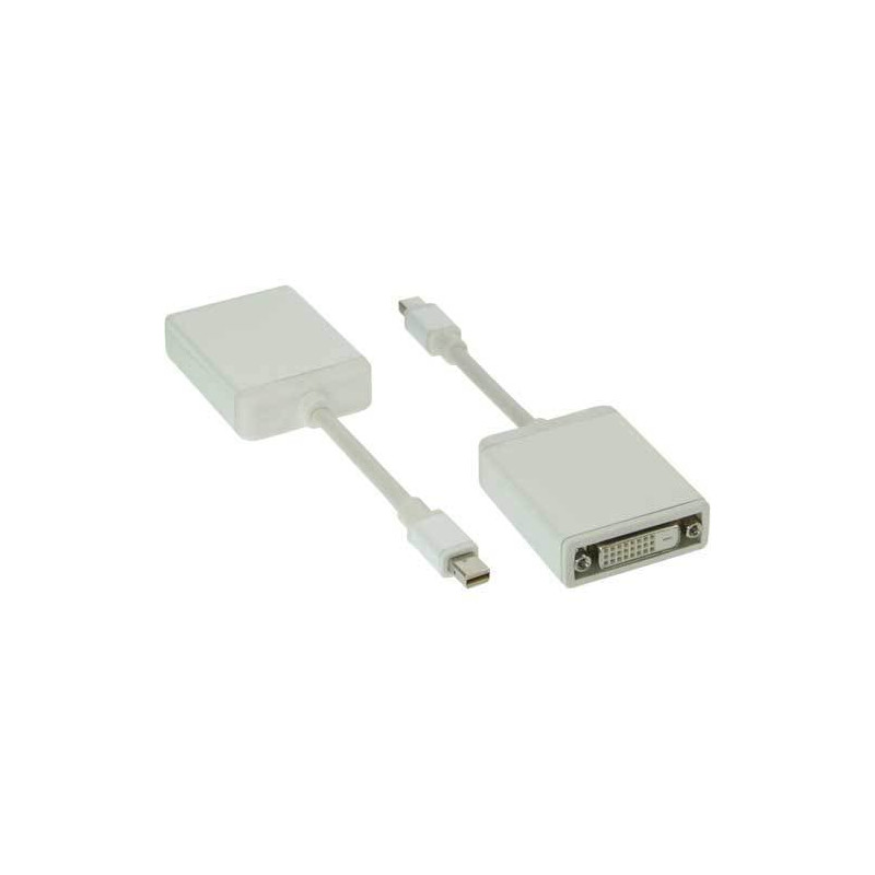 Adattatore displayport inline da mini displayport maschio a dvi-d