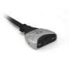 Switch kvm levelone 2x hdmi/usb kvm-0290 [kvm-0290]