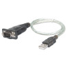 Adattatore usb manhattan a seriale chipset ftdi