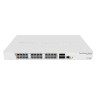 switch mikrotik crs328-24p-4s+rm 24 gigabit ethernet ports: