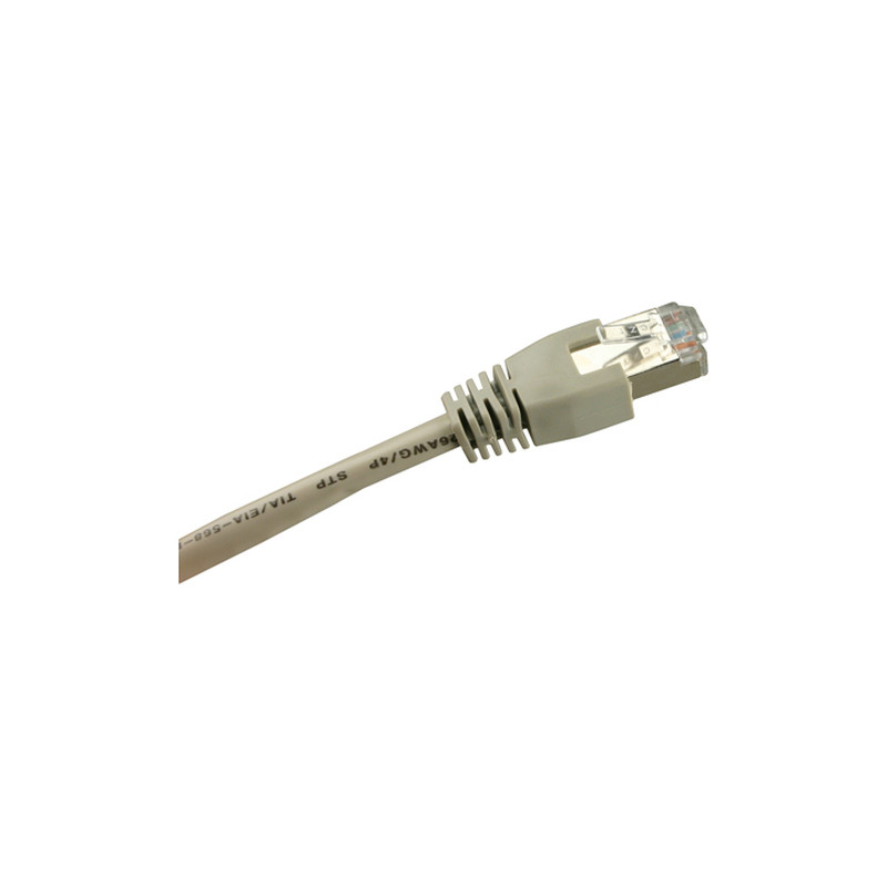 cavo di rete sharkoon rj45 cat.6 s/ftp 0,5m bianco [4044951015047]
