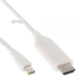 Cavo displayport inline converter adattatore da mini displayport