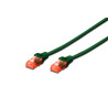 Cavo di rete digitus rj45 u-utp cat6 2.00m verde- lszh [dk-1617-020/g]