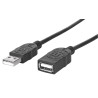 Cavo manhattan usb a a usb a 2.0 hi-speed m/f 1m nero