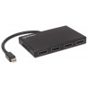 Splitter hub manhattan mini displayport a 4 porte displayport con