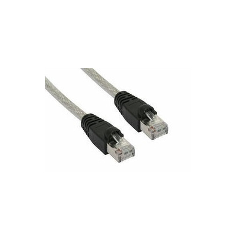 Cavo di rete patch inline sf/utp, cat.5e, guaina pvc, cu (100 rame),