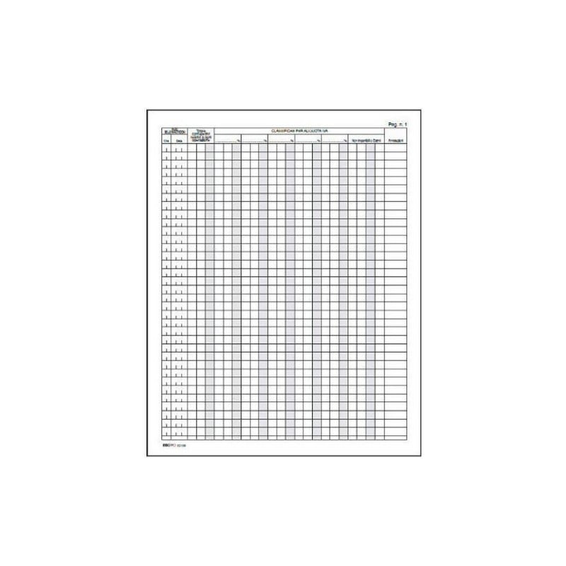 Registro edipro iva corrisposta per mancato funzionamento registratore