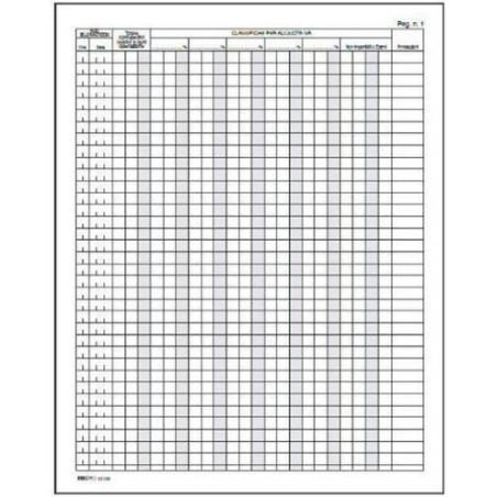 Registro edipro iva corrisposta per mancato funzionamento registratore