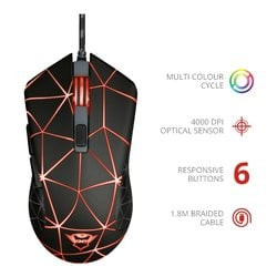 Mouse trust gxt 133 locx 22988 (ottico 4000 dpi nero) [22988]