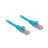 Cavo di rete sharkoon rj45 cat.6a sftp lsoh 2,0m blu [4044951018765]
