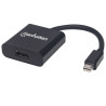 Adattatore manhattan mini-displayport a hdmi m/f [iadap mdp-hdmif12a]