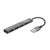 Hub usb trust mini halyx 4-port