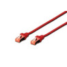 Cavo di rete digitus cat6 doppia schermatura s-ftp 0.5m rosso