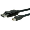 Displayport/mini displayport cable itb solution [cro11045635]